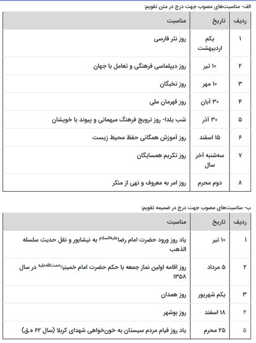 ۱۳ مناسبت جدید به تقویم سال ۱۴۰۳ اضافه شد