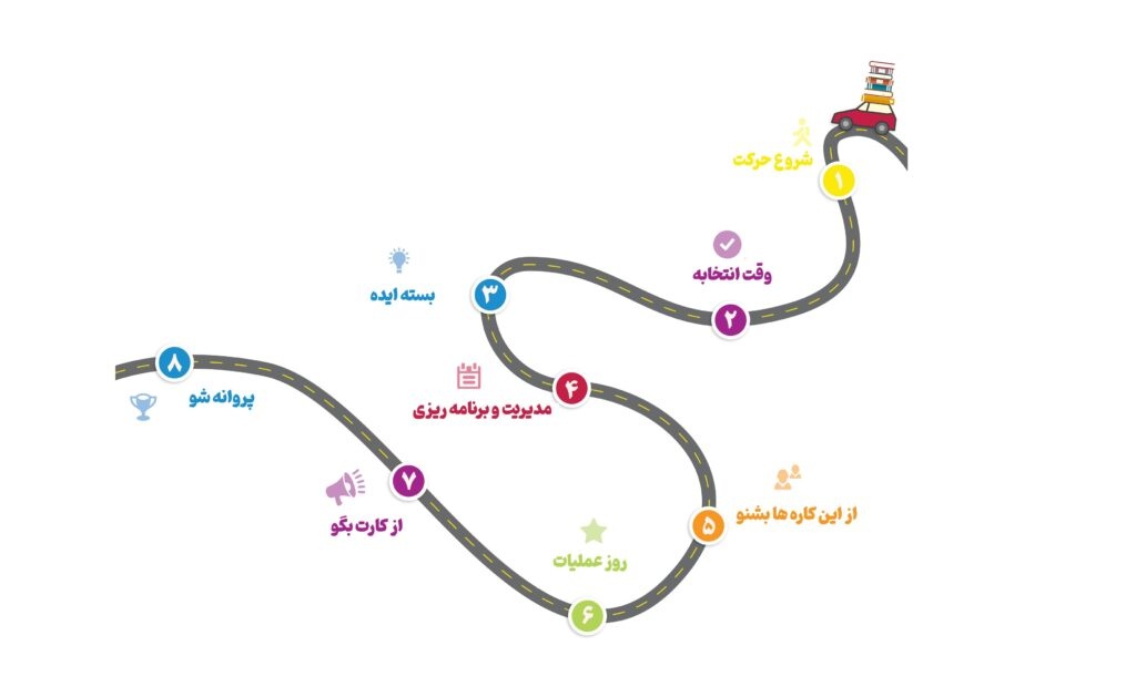 رویداد ملی «کتابال» برگزار میشود