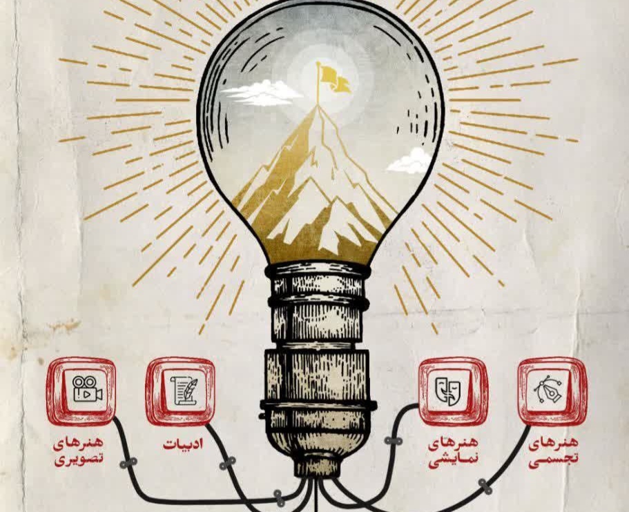 ثبتنام کلاس آموزشی باشگاه رشد و استعدادیابی حوزه هنری استان مرکزی آغاز شد