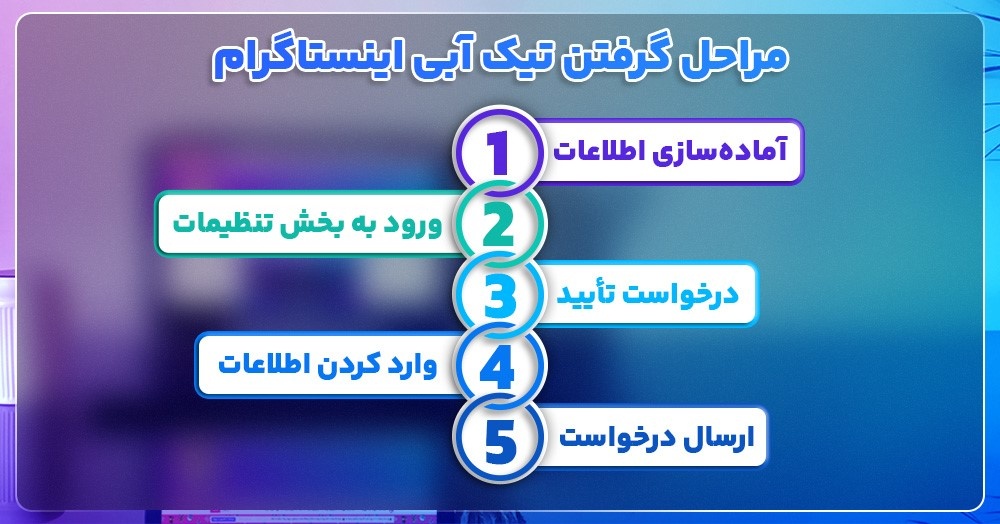 آموزش گرفتن تیک آبی اکانت اینستاگرام فقط در یک دقیقه (۱۰۰% تضمینی و آسان)