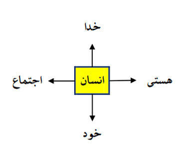 حکایت خَرگیران در مثنوی معنوی