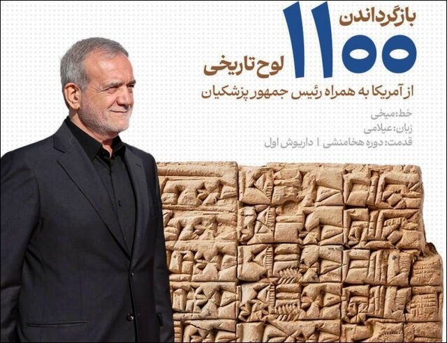 Iran's President returns from NY with 1100 historical tablets back home