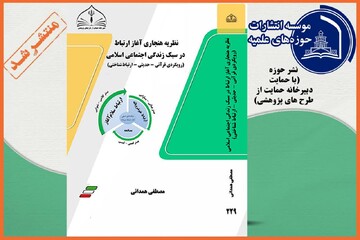 نظریه هنجاری آغاز ارتباط در سبک زندگی اجتماعی اسلامی