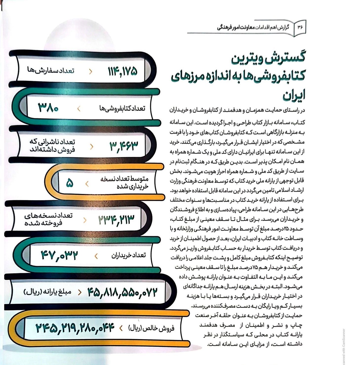 درباره عملکرد معاونت فرهنگی وزارت فرهنگ دولت سیزدهم چه می‌دانیم؟