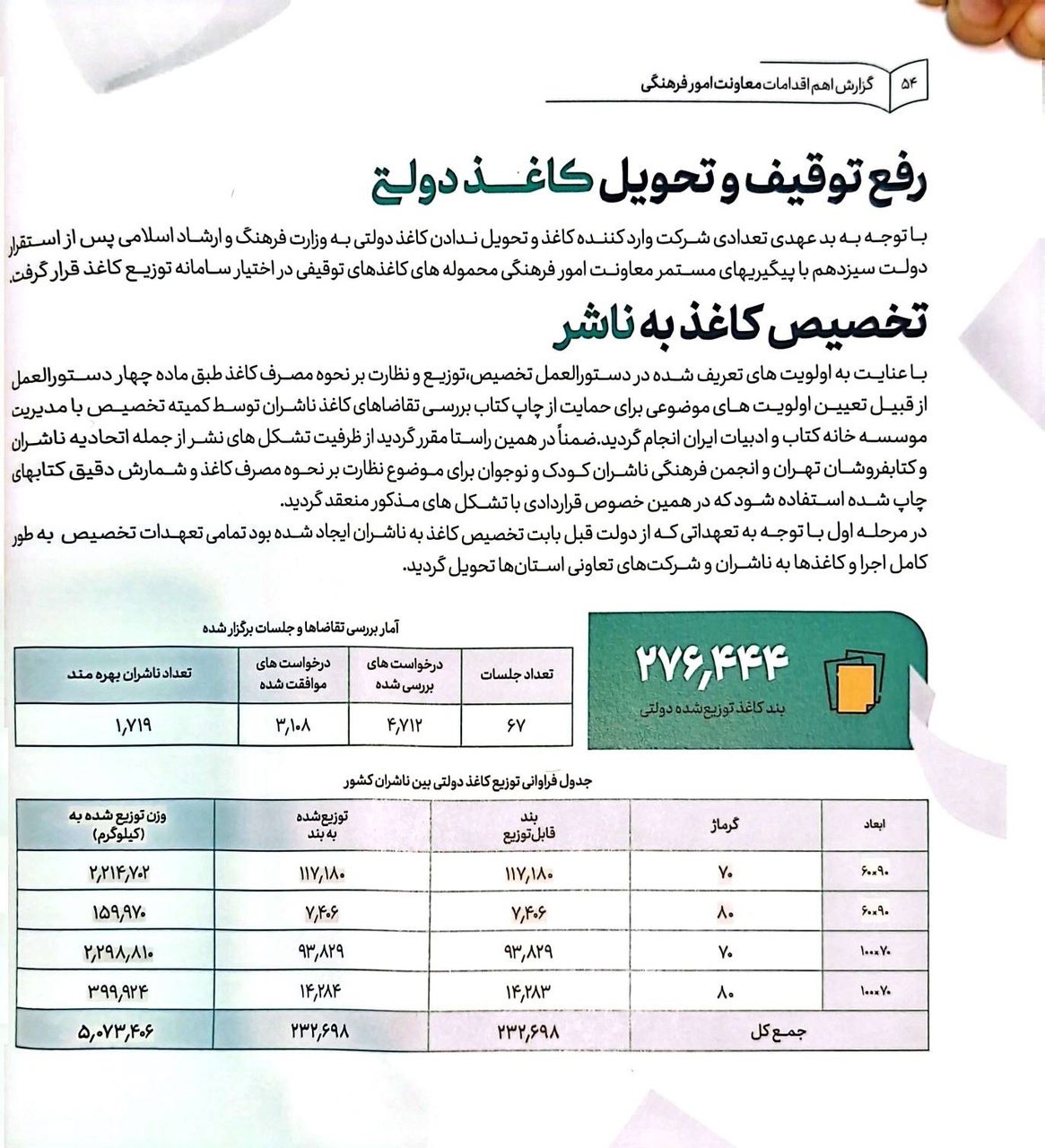 درباره عملکرد معاونت فرهنگی وزارت فرهنگ دولت سیزدهم چه می‌دانیم؟