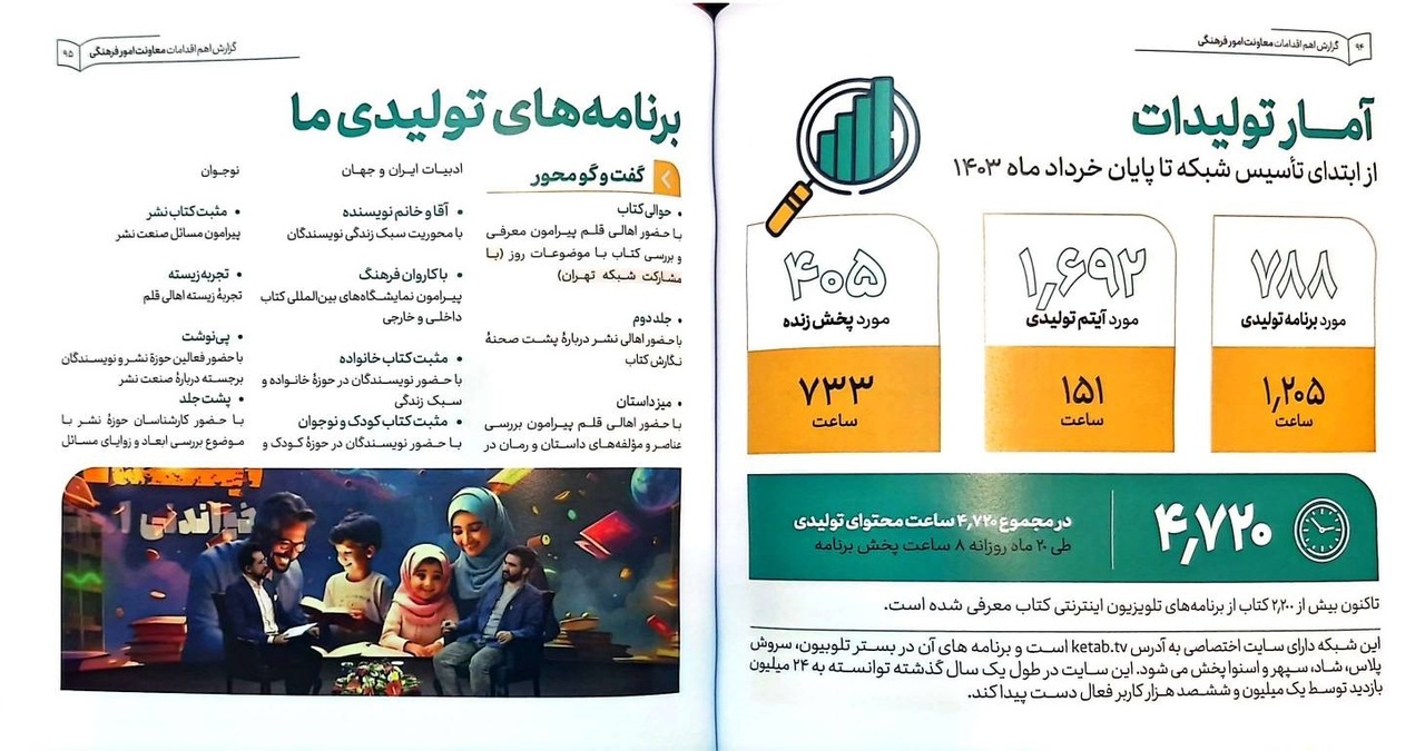 درباره عملکرد معاونت فرهنگی وزارت فرهنگ دولت سیزدهم چه میدانیم؟