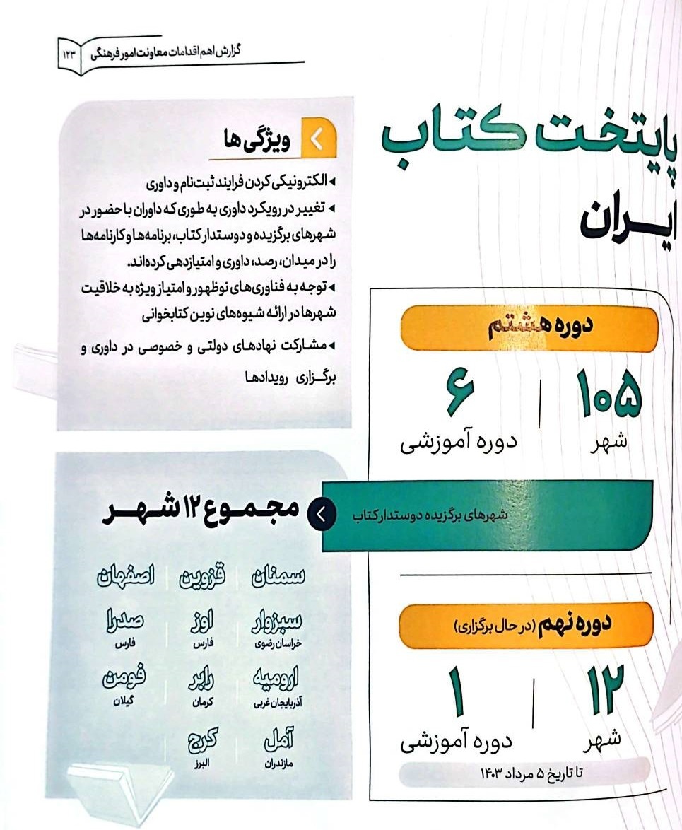 درباره عملکرد معاونت فرهنگی وزارت فرهنگ دولت سیزدهم چه میدانیم؟