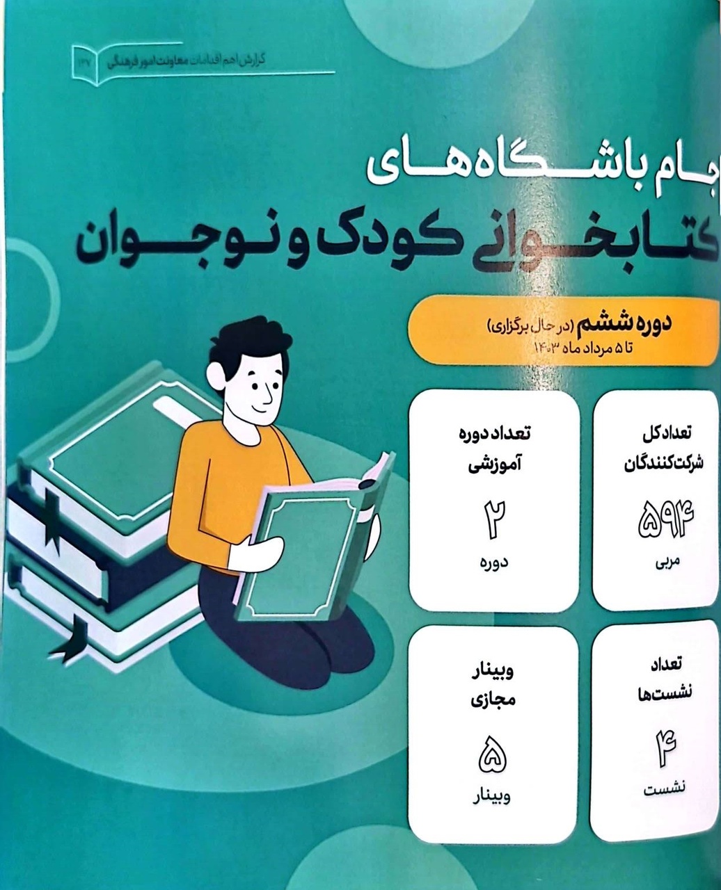 درباره عملکرد معاونت فرهنگی وزارت فرهنگ دولت سیزدهم چه میدانیم؟