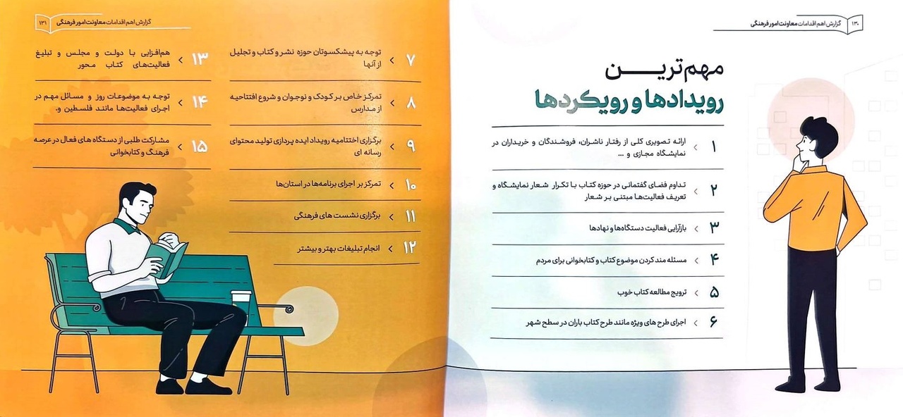 درباره عملکرد معاونت فرهنگی وزارت فرهنگ دولت سیزدهم چه میدانیم؟