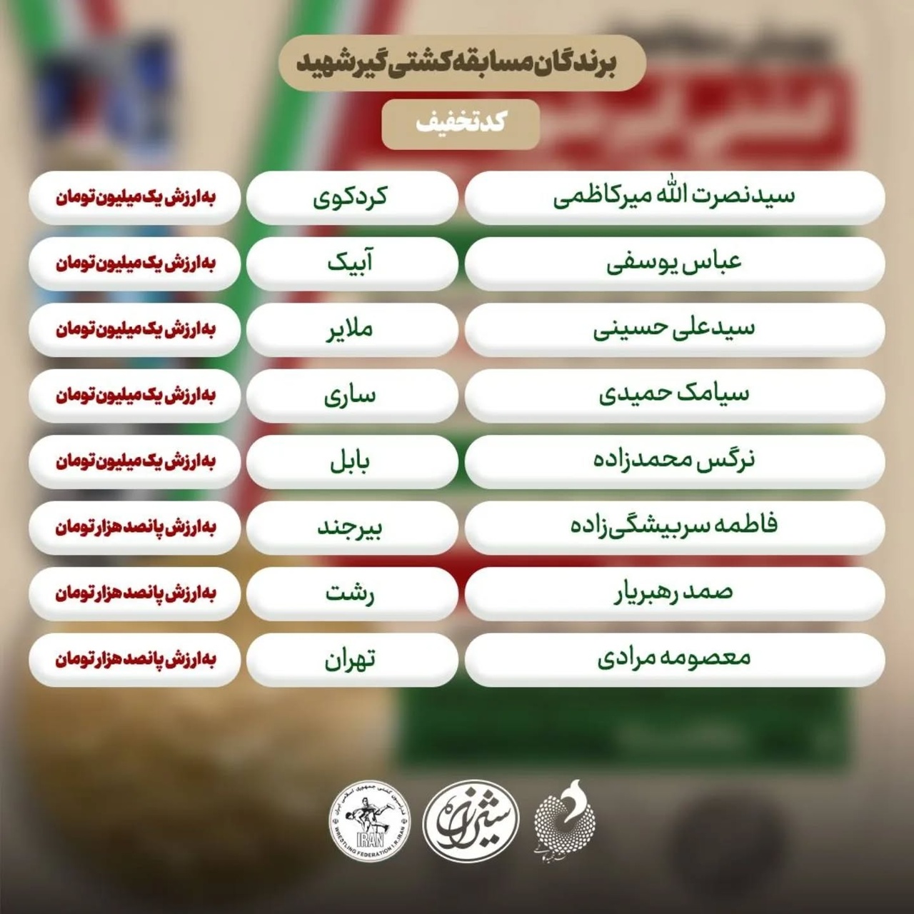 برندگان پویش «کشتی‌گیر شهید» مشخص شدند