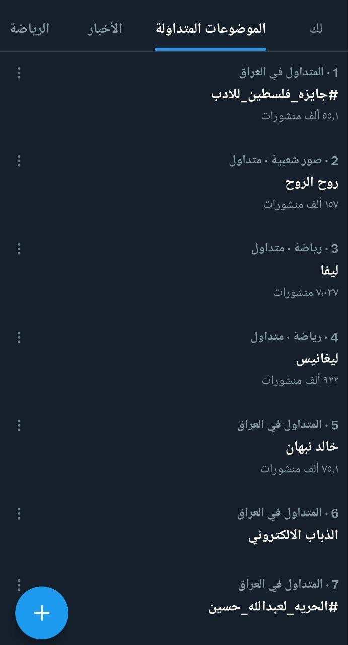 جایزه فلسطین ترند توییتر شد