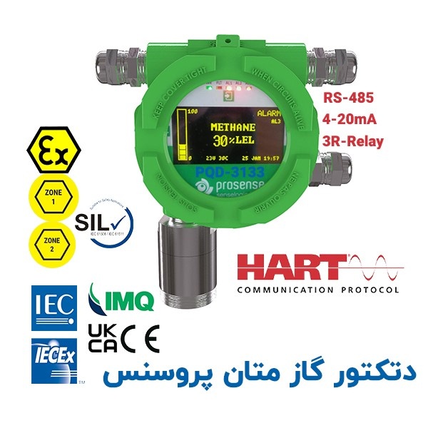 دتکتور گاز متان CH4 پروسنس: ابزار دقیق ضدانفجار و صنعتی