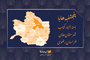 نشست کتابخوان در بایگ/ نشست شعرخوانی در گناباد