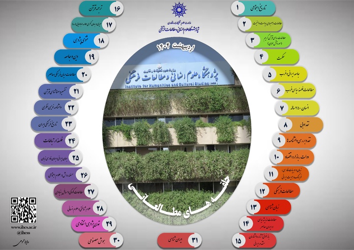 بیش از ۳۰ حلقه مطالعاتی در اردیبهشت‌ماه برگزار می‌شود