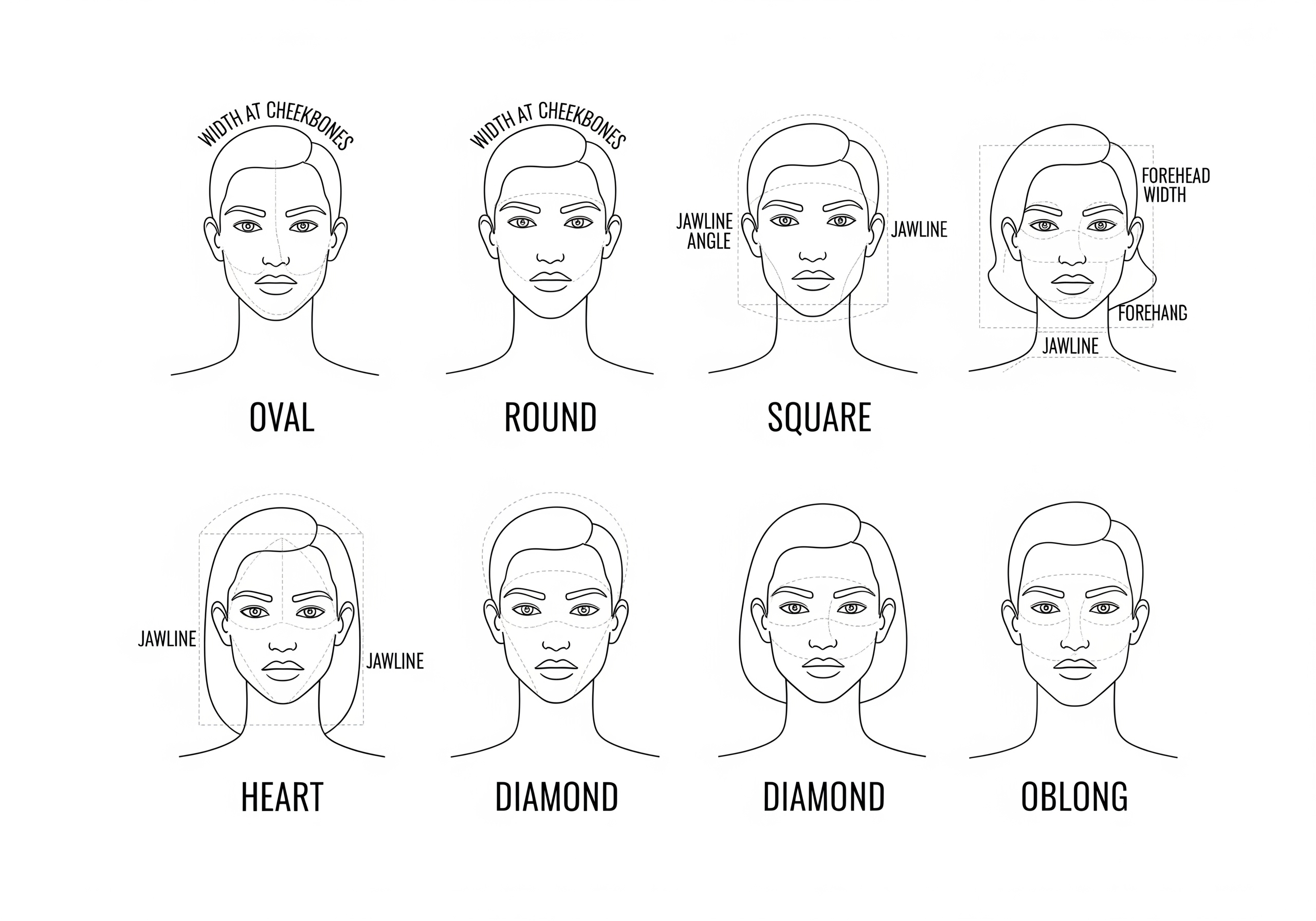 بینی فانتزی به چه صورت هایی میاد؟ بررسی کامل انواع مدلها