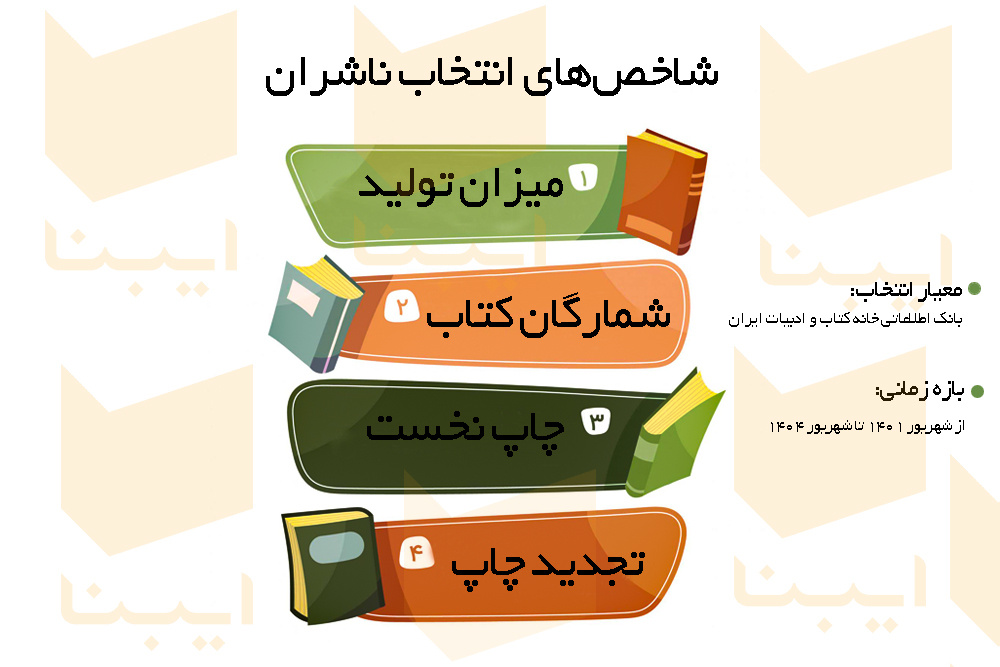 چرا پروژه تولید کاغذ ایرانی شکست خورد؟