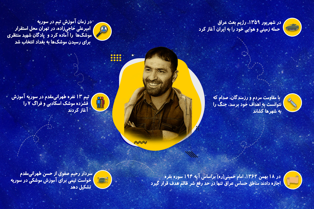 طهرانیمقدم؛ مردِ شلیکهای سرنوشتساز