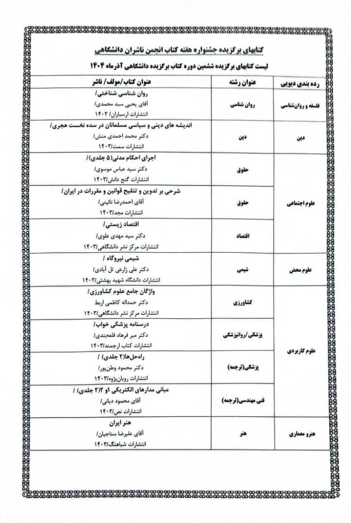 نشر دانشگاهی پیشران علم است و سد راه گسترش محتوای شبهعلم میشود