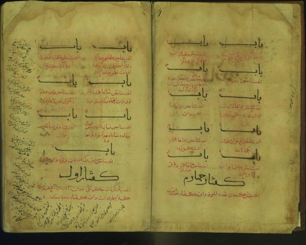 نشست تخصصی و نمایشگاه نسخ خطی طبی برگزار می‌شود