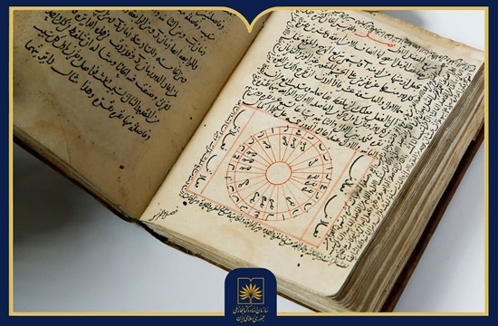 مجموعه رساله‌های موسیقایی صفی‌الدین ارموی