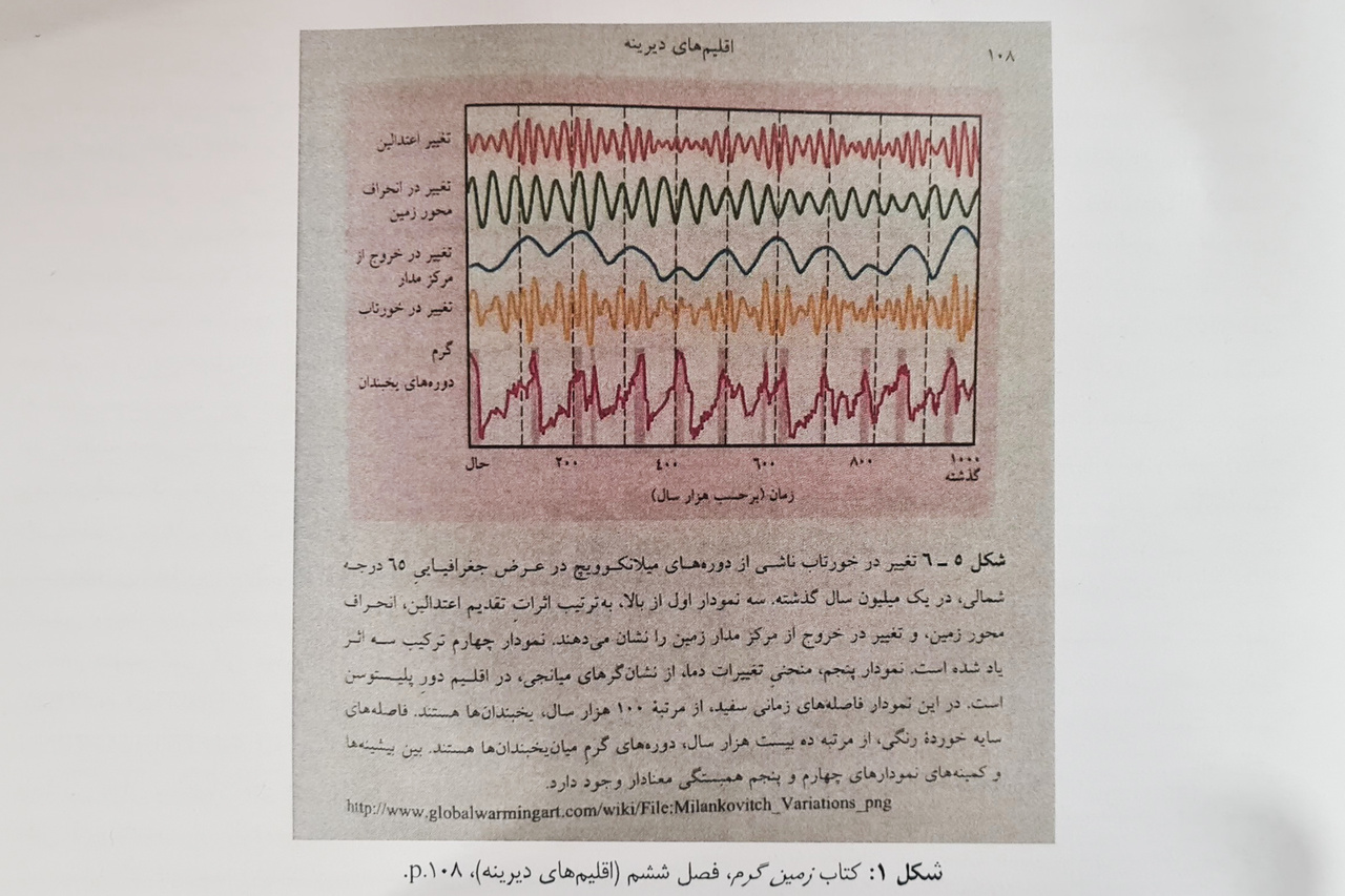 زمین، آدمیان را مثل دایناسورها حذف می کند/ تکنولوژی این مصیبت را به بار آورده، خود تکنولوژی هم راه چاره است/ نگران انسان هستم