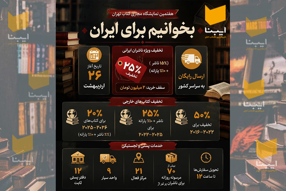 درباره هفتمین نمایشگاه مجازی کتاب چه می‌دانیم؟