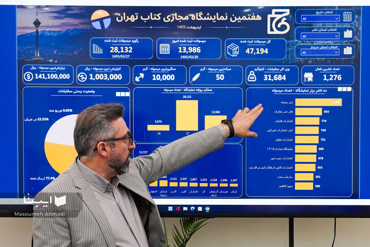 حضور سخنگوی دولت از ستاد هفتمین نمایشگاه مجازی کتاب