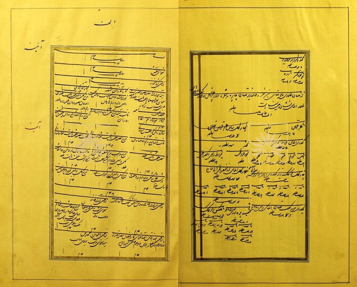 کتابچه موجودی موزه سلطنتی ایران در عصر ناصری