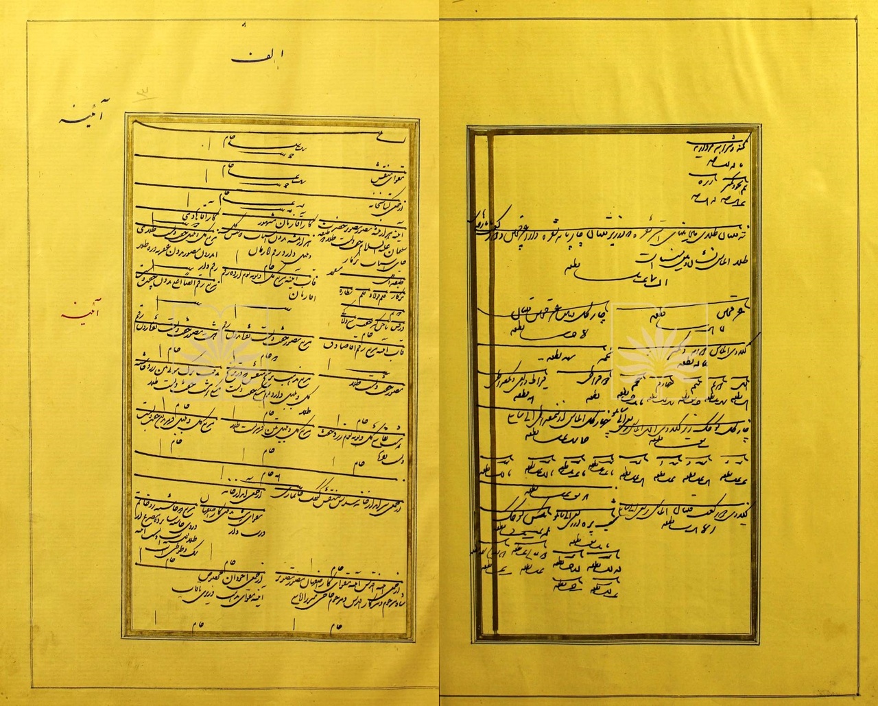 کتابچه موجودی موزه سلطنتی ایران در عصر ناصری