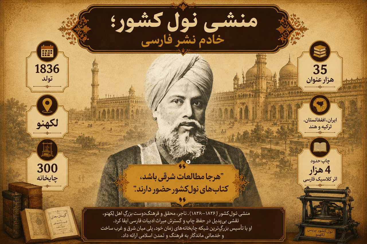 شاهنامه در کدام چاپخانه جاودانه شد؟