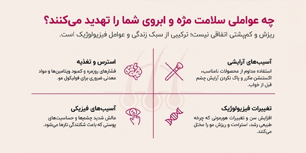 روش‌های مراقبت و تقویت مژه و ابرو