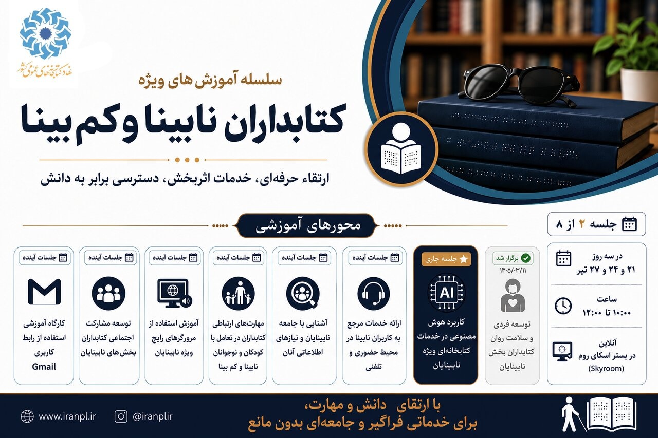 آموزش «کاربرد هوش مصنوعی در خدمات کتابخانهای ویژه نابینایان»