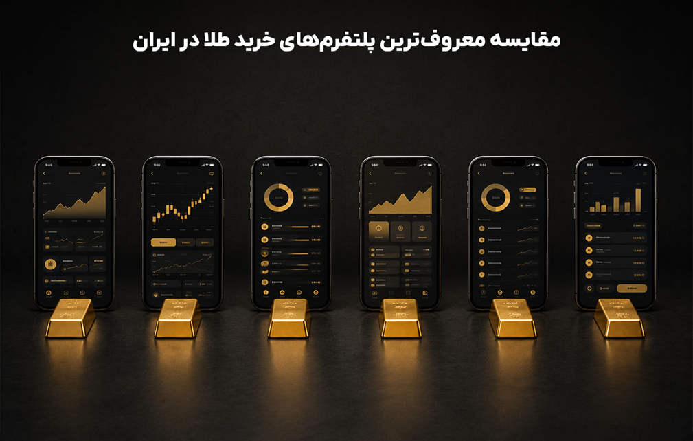 بهترین سایت خرید طلا کدام است؟ مقایسه 6 پلتفرم خرید طلا + جدول