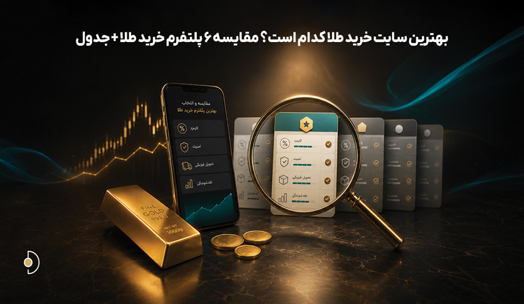 بهترین سایت خرید طلا کدام است؟ مقایسه 6 پلتفرم خرید طلا + جدول