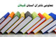 غلبه ناشران تهراني بر بازار توزيع كتاب در كشور