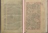 کتاب «عرفات العاشقین و عرصات العارفین» در فهرست منطقه‌اى برنامه حافظه جهانى یونسکو ثبت شد