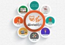 «سوره مهر» جشنواره کتابخوانی «عید تا عید» برگزار می‌کند