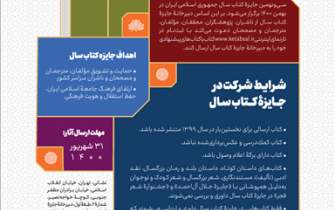 سی‌ونهمین جایزه کتاب سال جمهوری اسلامی ایران فراخوان داد