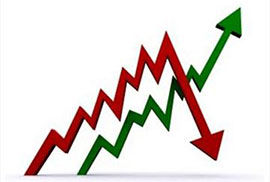 بیشترین صعود و سقوط برای زنجان و آذربایجان شرقی