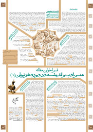 ادبیات دوره غزنویان بررسی می‌شود