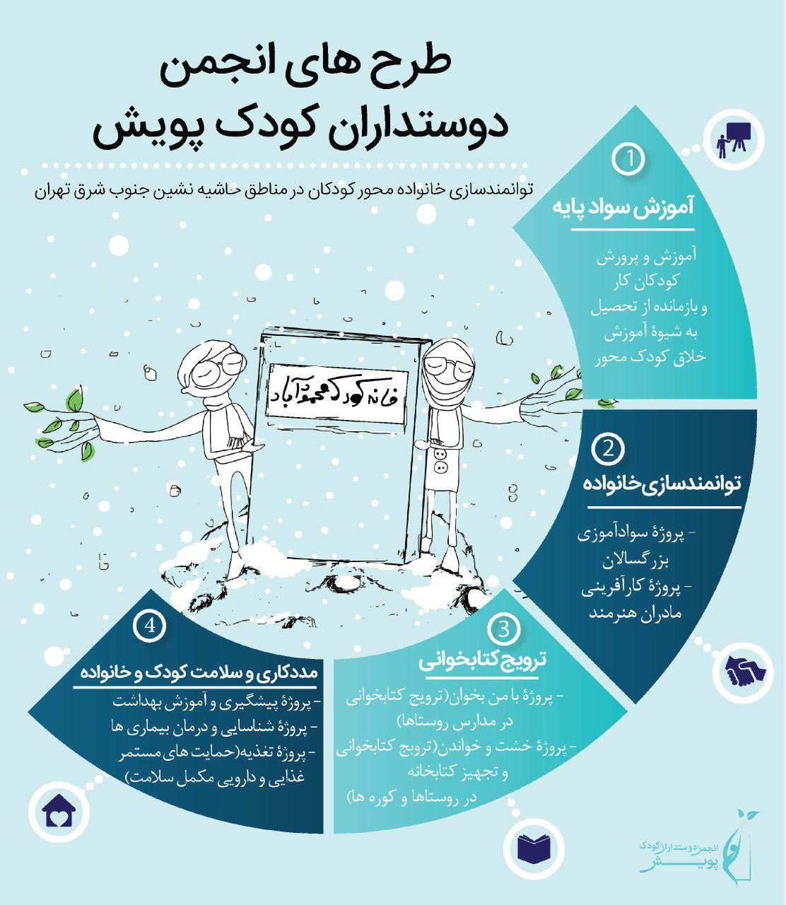 «میهمانی کتاب» مناطق حاشیه‌نشین تهران