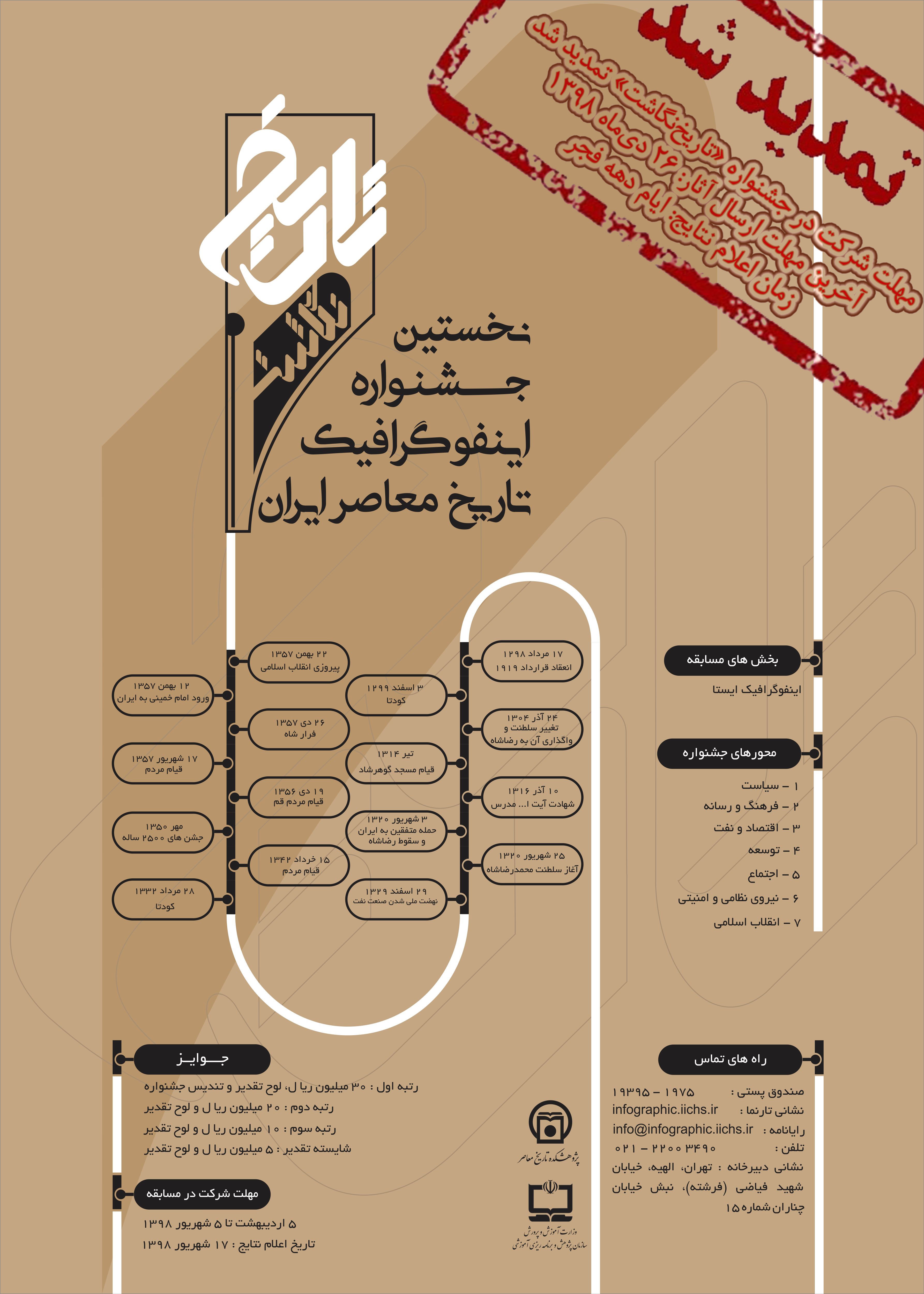 مهلت شرکت در جشنواره تاریخ نگاشت تمدید شد