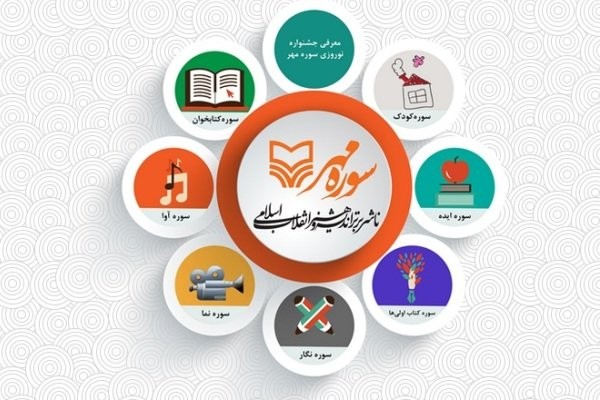 «سوره مهر» جشنواره کتابخوانی «عید تا عید» برگزار می‌کند