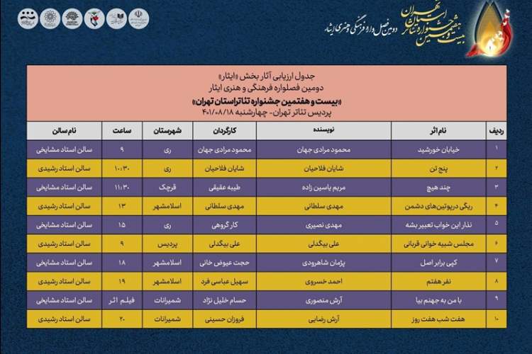 معرفی هیات ارزیابی بخش ویژه حاج قاسم سلیمانی در جشنواره تئاتر استان تهران