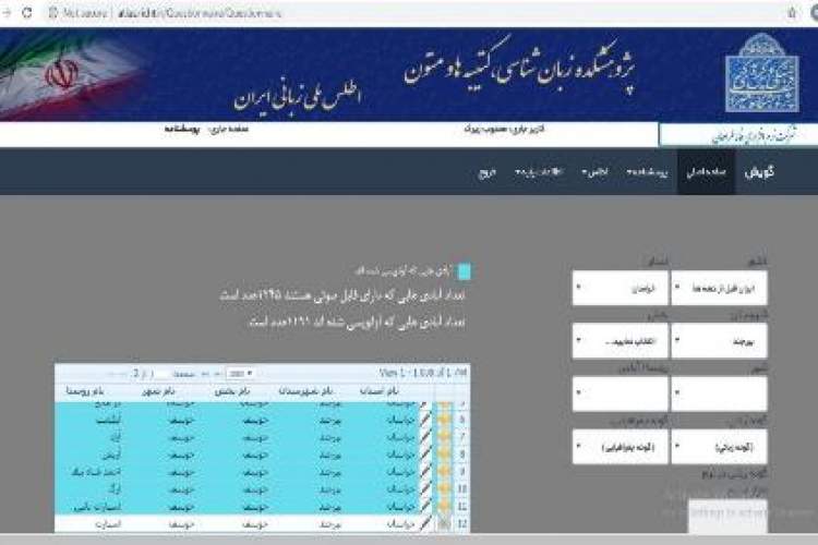 شناسایی و مستندسازی زبان‌ها و گویش‌های ایرانی/ استانداردسازی بانک اطلاعات اطلس زبانی